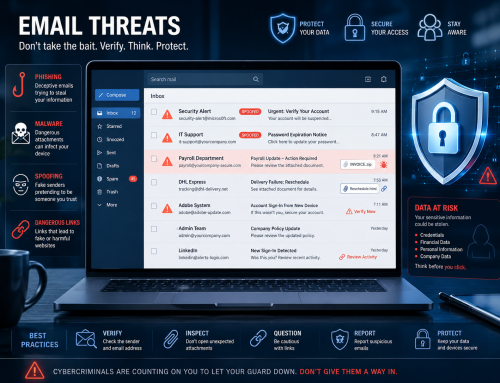 Email Security Risks Every Business Should Take Seriously